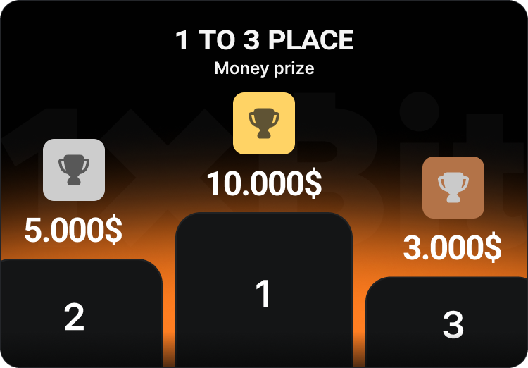 First to third place prizes