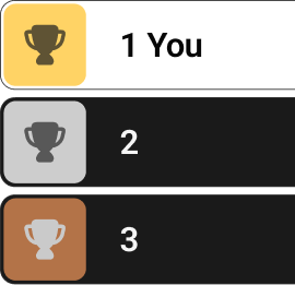 Leaderboard positions